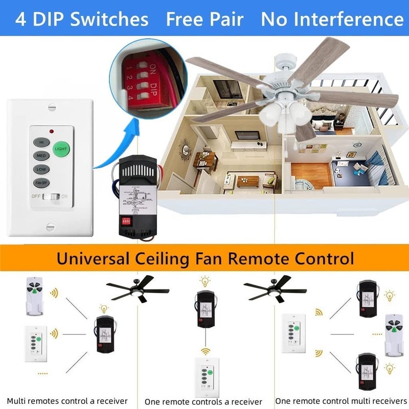 53T Universal Ceiling Fan Wall Remote Control, 3 Speed, Light Dimmer, 4-DIP Switch Compatible with Hampton Bay, Harbor Breeze, Hunter (Wall Remote Kit) - Image 4